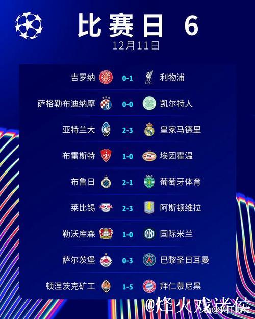 欧冠第6轮结束了所有比赛,最新积分榜如下! 欧冠第6轮结束了所有比赛,最新积分榜如下!